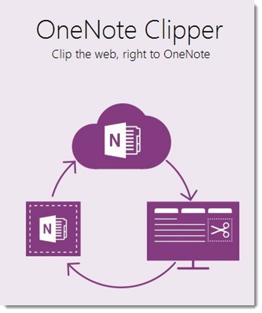 onenote for mac web clipper